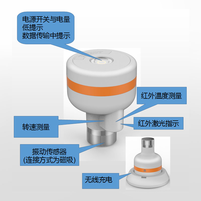 物果 ZoCo2000 测温测振终端