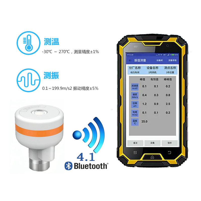 物果 ZoCo3000 测温测振终端